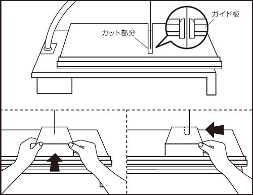 タテカット用ガイド