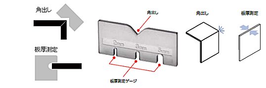 角出し/ゲージプレート