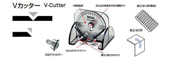 V-Cutter